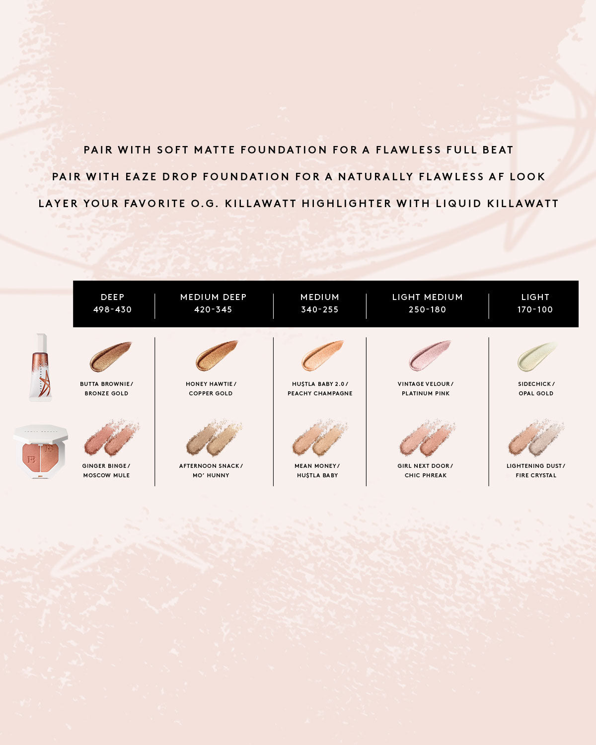 Liquid Killawatt Fluid Freestyle Highlighter — Butta Brownie