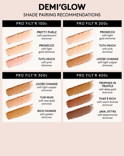 Demi'glow Light-Diffusing Highlighter shade pairings based on Pro Filt'r shade families. Those in Pro Filt'r shade family 100s pair with Pretty Purlz, Prosecco, and Tutu Much. Those in Pro Filt'r shade family 200s pair with Prosecco, Tutu Much, and Loose Change. Those in Pro Filt'r shade family 300s pair with Loose Change, Yum Rum, and Rich Hunnie. Those in Pro Filt'r shade family 400s pair with Trophies in Truffle, That's Rich, and Java Jitters.