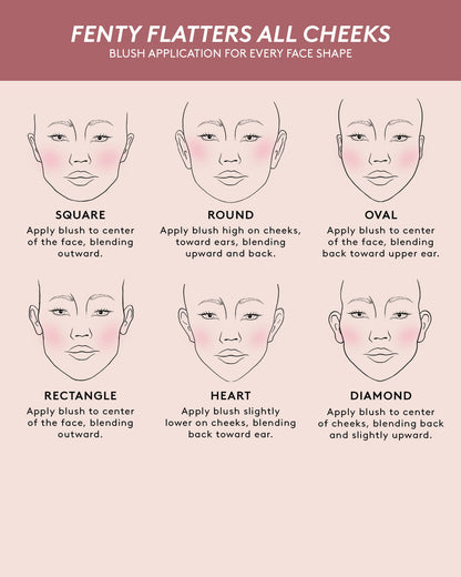 Fenty Cheeks Suede Powder Blush — Bubbleband$