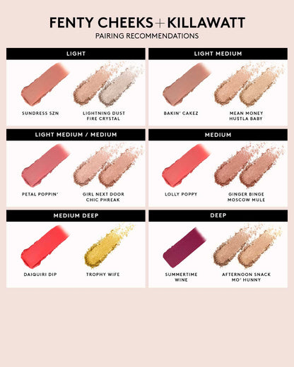 Fenty Cheeks Suede Powder Blush — Drama Clas$$
