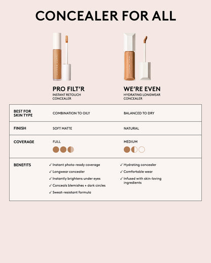 Pro Filt'r Instant Retouch Concealer and We're Even Hydrating Longwear Concealer Comparison.