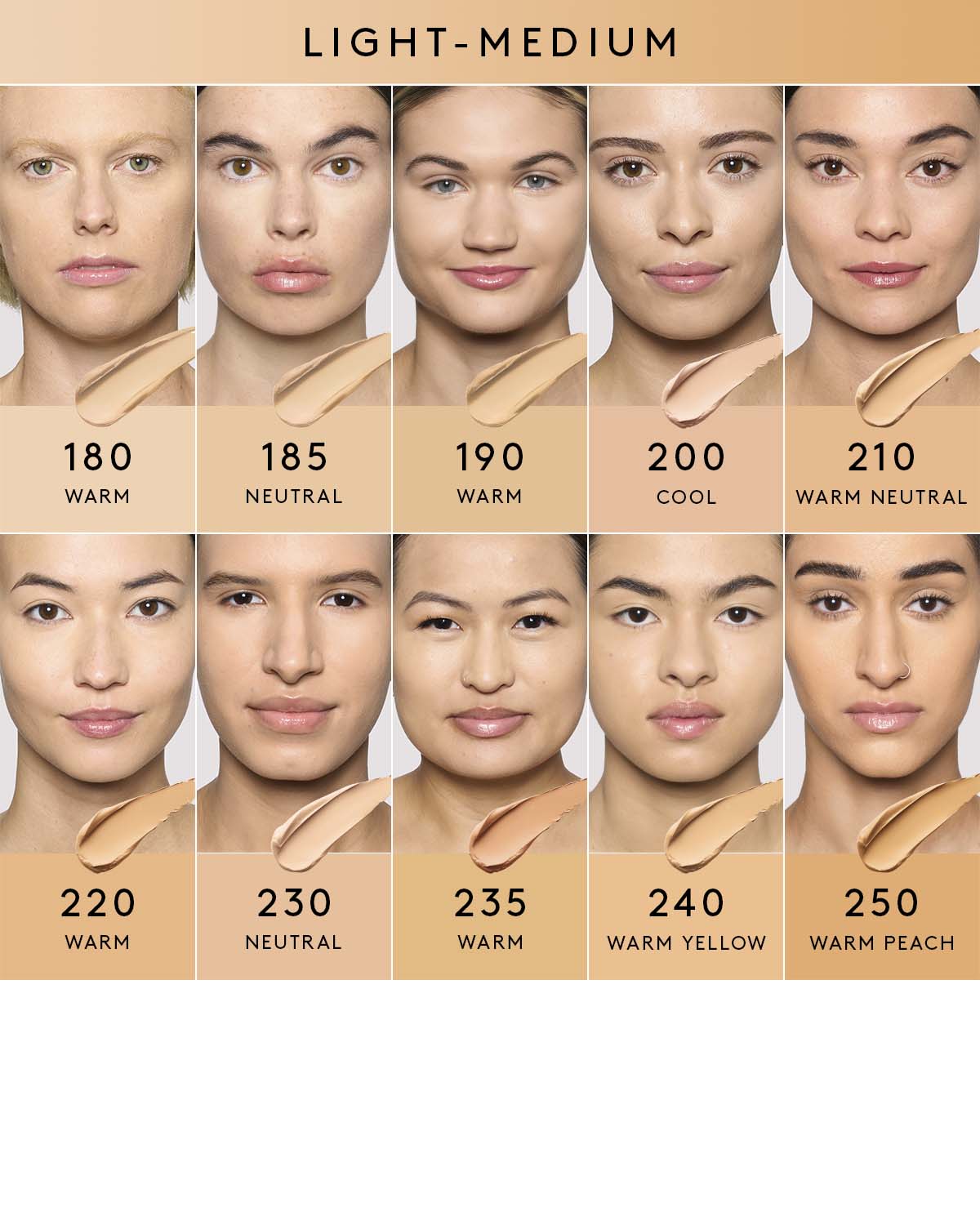 Pro Filt'r Instant Retouch Concealer — #190