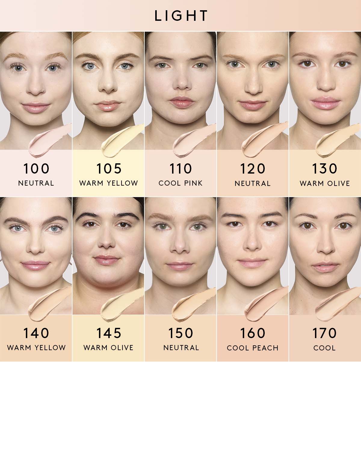 Pro Filt'r Instant Retouch Concealer — #130