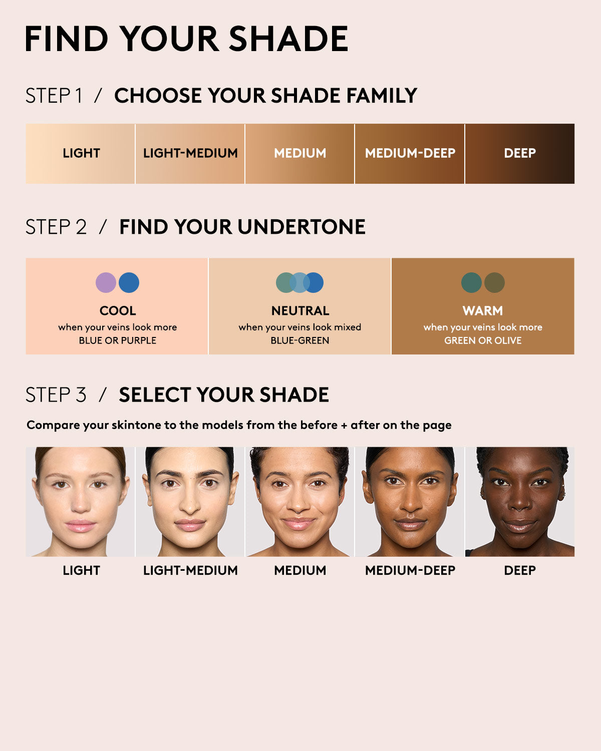 We're Even Hydrating Longwear Concealer — 480N
