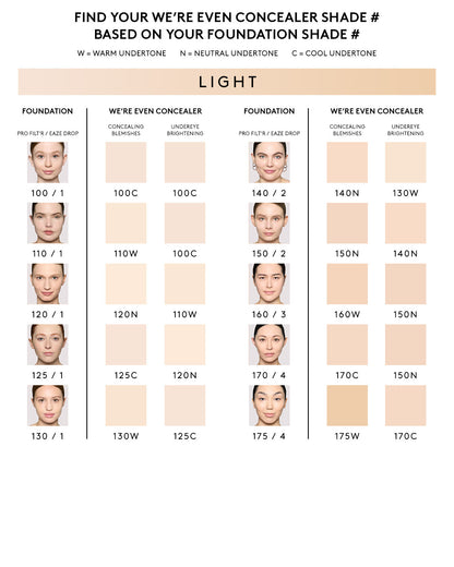 We're Even Hydrating Longwear Concealer — 175W