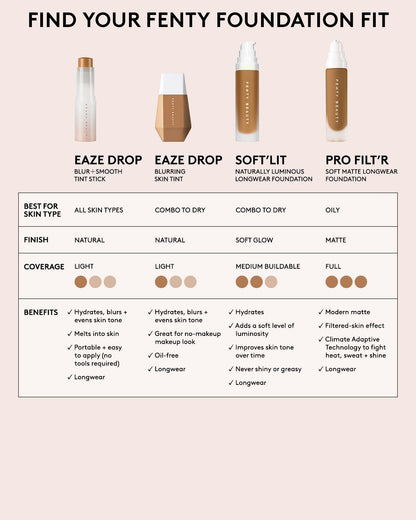 Pro Filt'r Soft Matte Longwear Foundation — #290