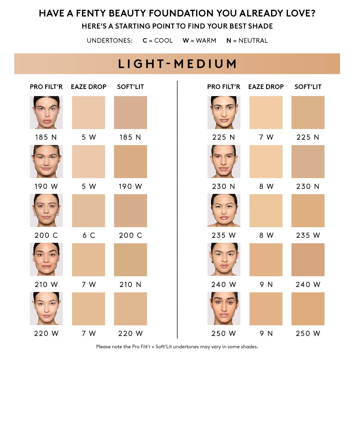 foundation shade finding tool for light-medium skin tones