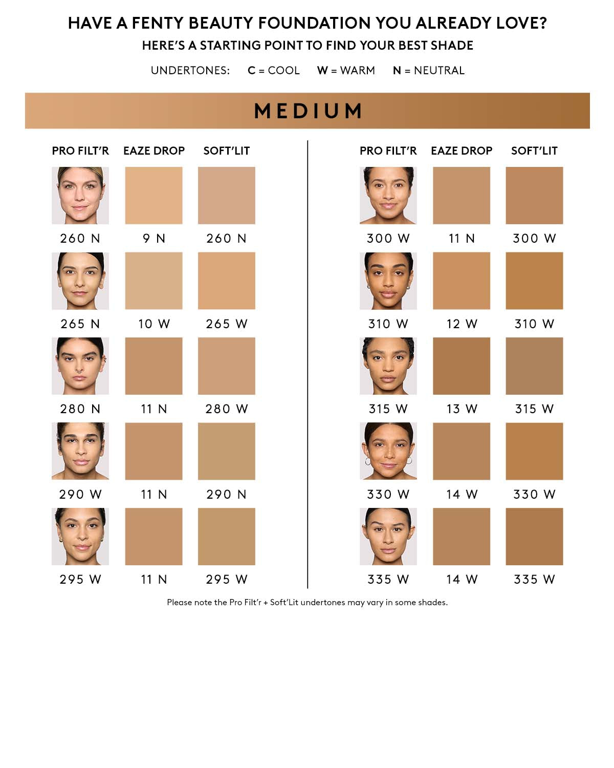 foundation shade finding tool for medium skin tones
