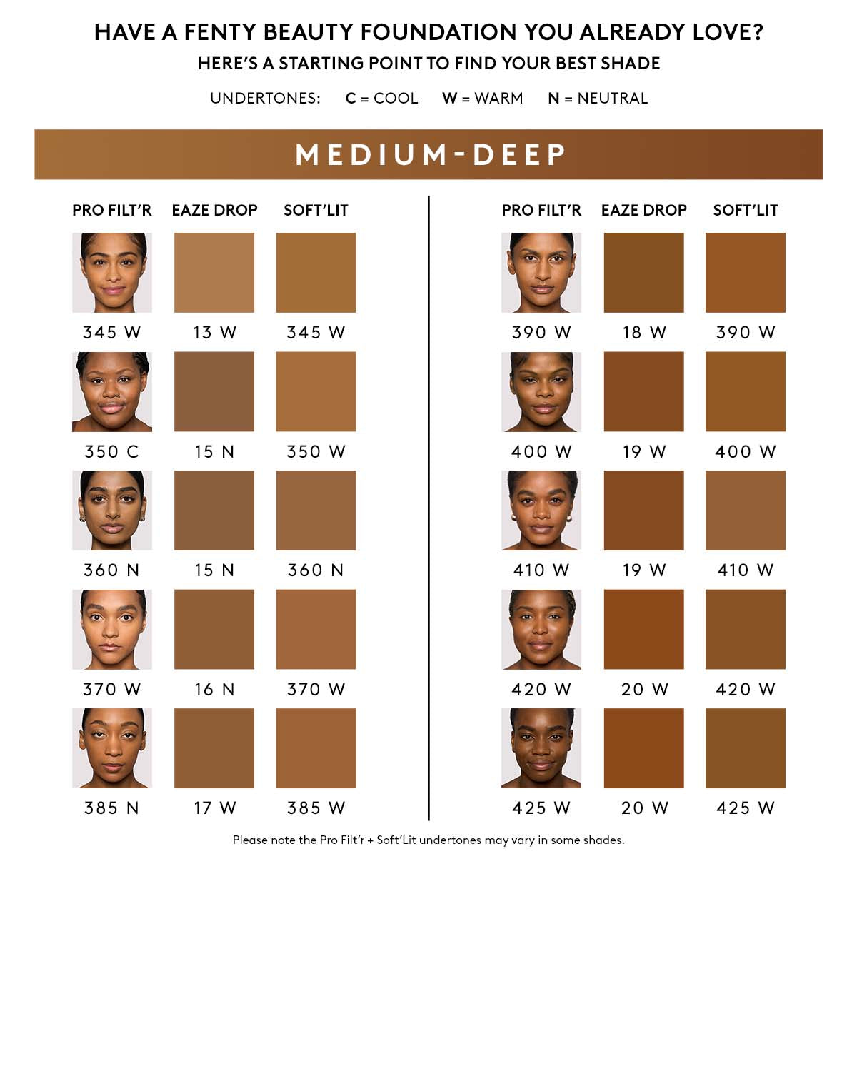 foundation/shade finding tool for medium-deep skin tones