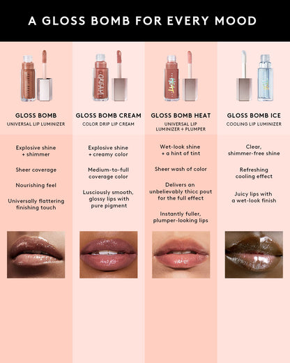 Gloss Bomb Universal Lip Luminizer — Wattab!*%#