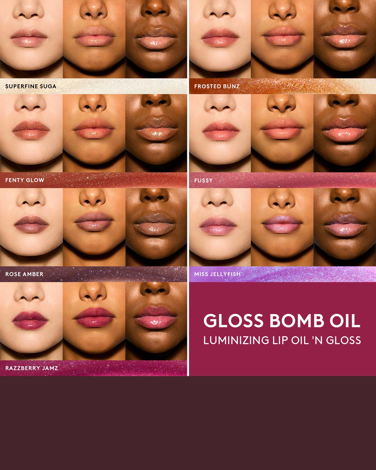 Gloss Bomb Oil Luminizing Lip Oil and Gloss infographic showing full collection on light, medium, and deep skin tones.