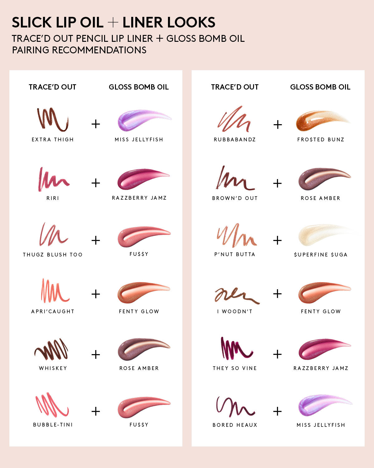 Trace'd Out Longwear Waterproof Pencil Lip Liner — Coal Blooded