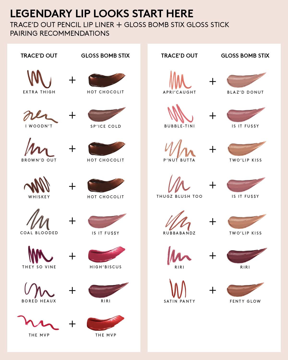 Trace'd Out Longwear Waterproof Pencil Lip Liner — Rose Amber