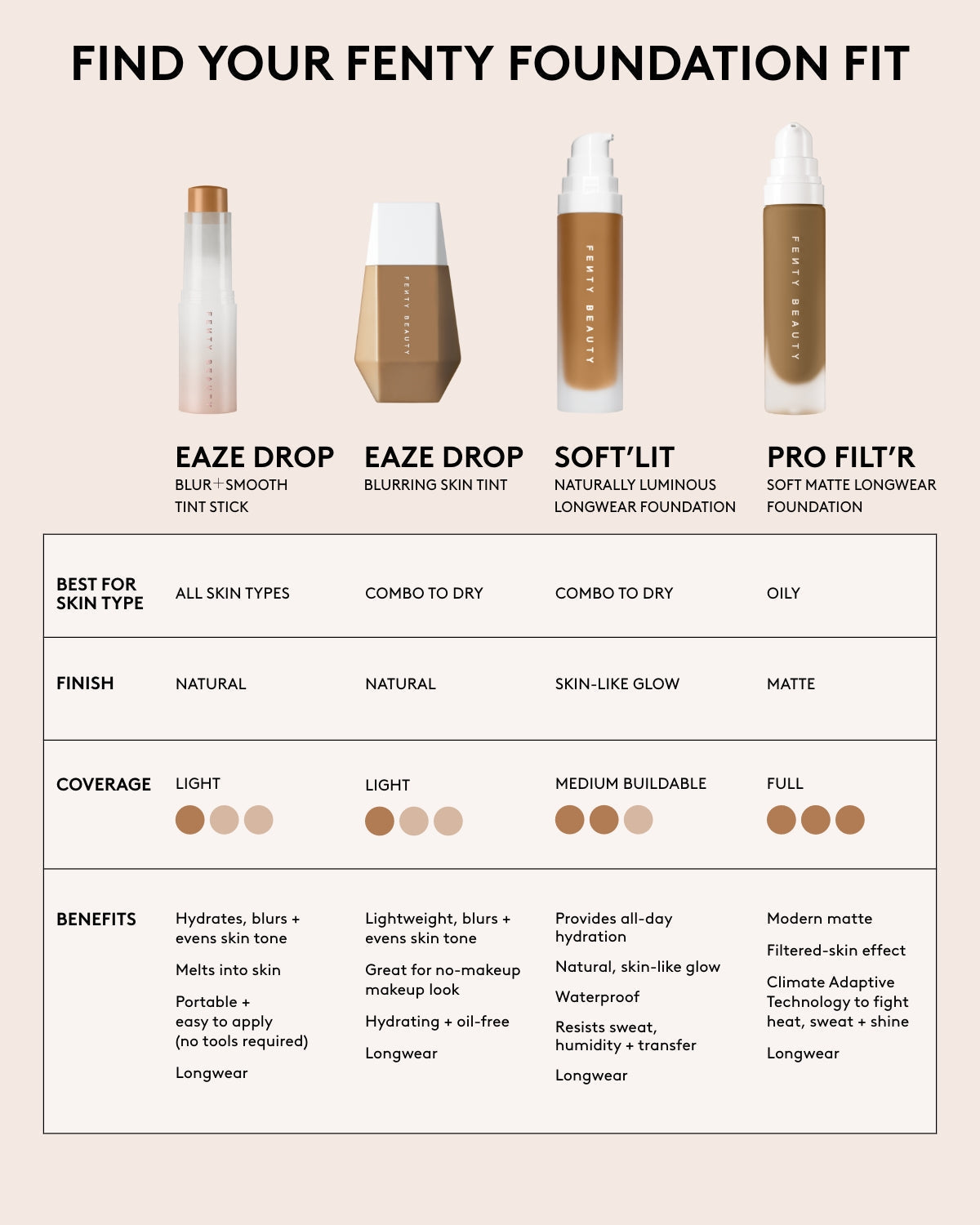 Soft'lit Naturally Luminous Longwear Foundation — 280