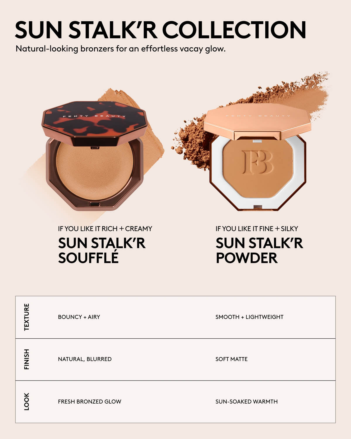Sun Stalk'r Instant Warmth Bronzer — Bajan Gyal