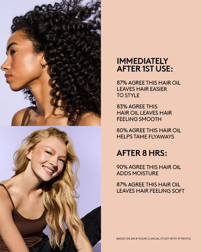 Advertisement showing two women with styled hair and product usage statistics on a beige background.