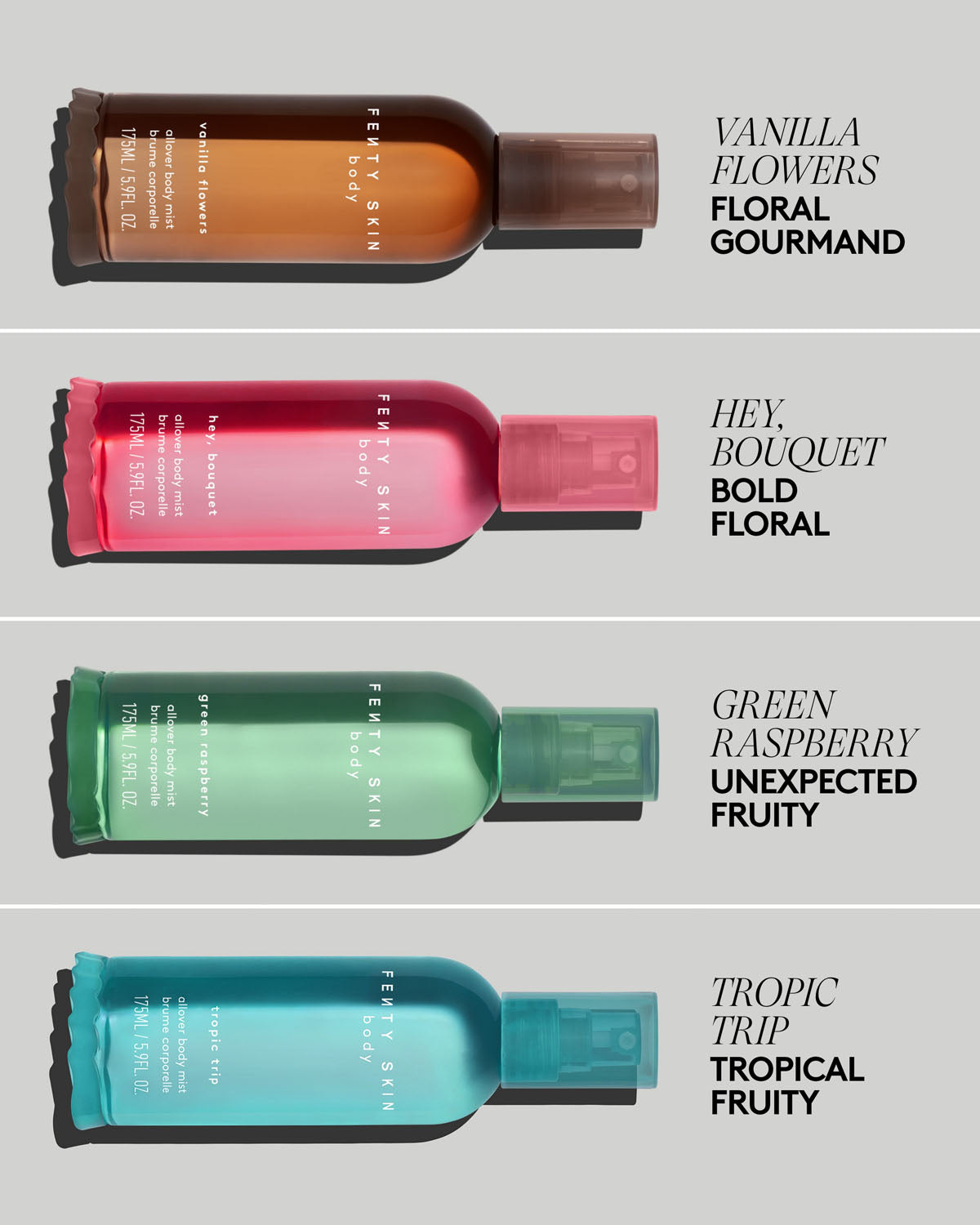Allover Body Mist — Vanilla Flowers
