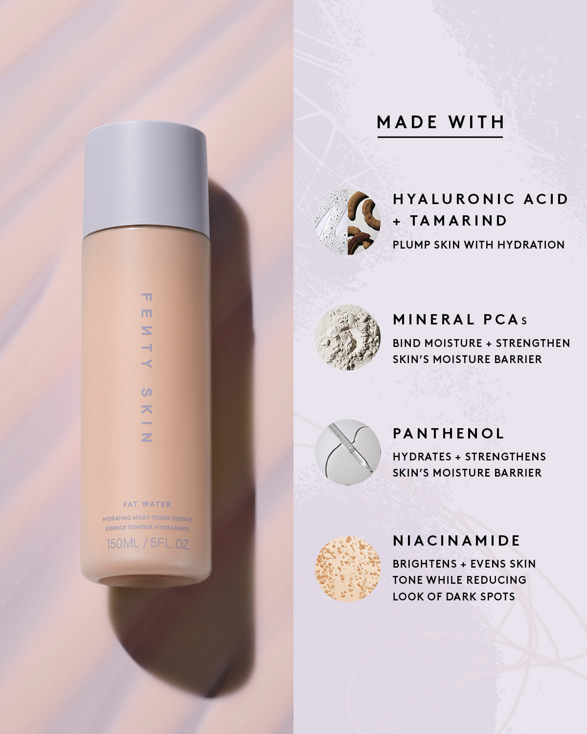 Infographic showing a bottle of Fenty Skin Fat Water Hydrating Milky Toner Essence and noting the hero ingredients and their benefits: hyaluronic acid + tamarind, mineral PCAs, panthenol, and niacinamide.