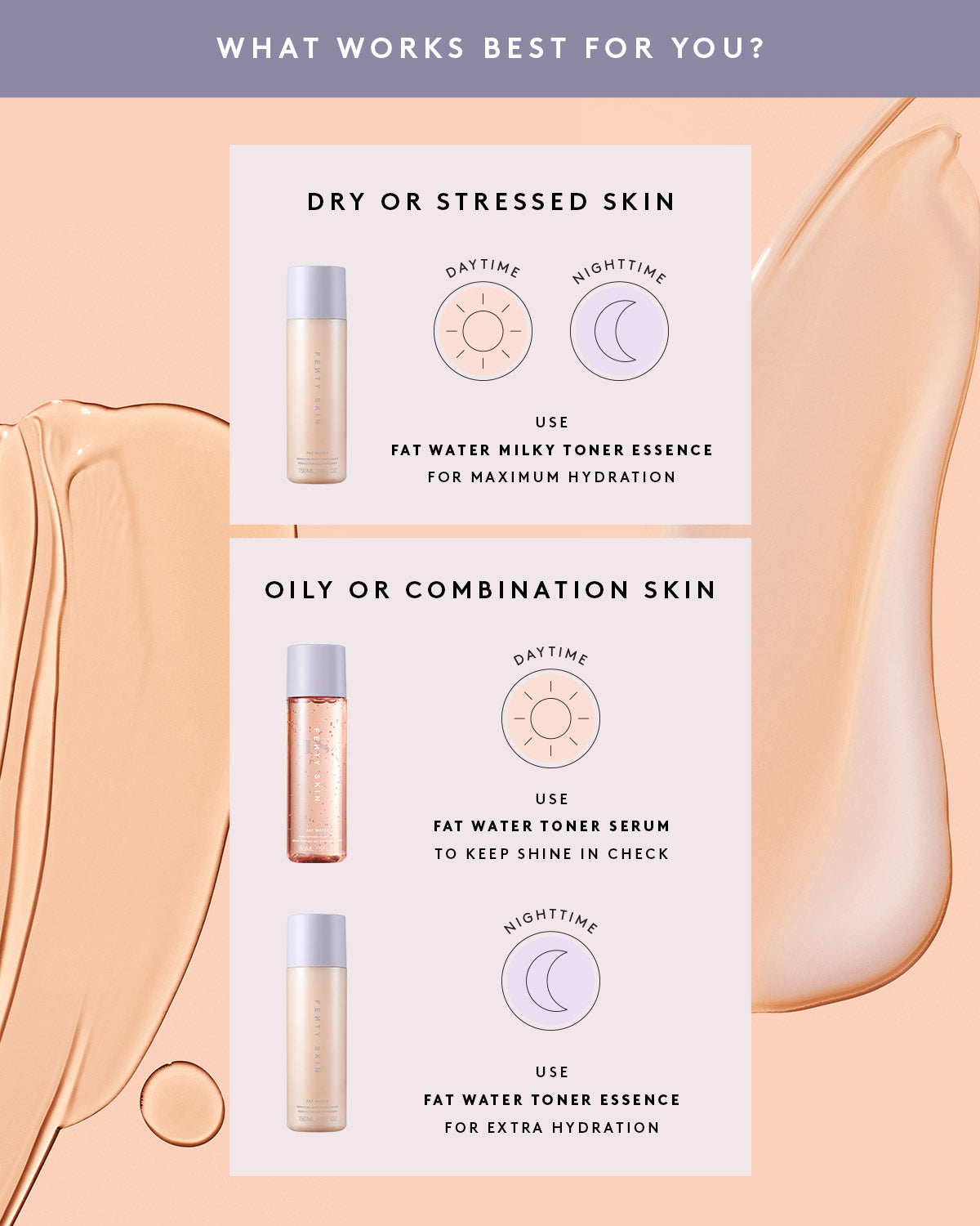 routine reccomendation chart with what toner to use for dry skin or oily/stressed skin
