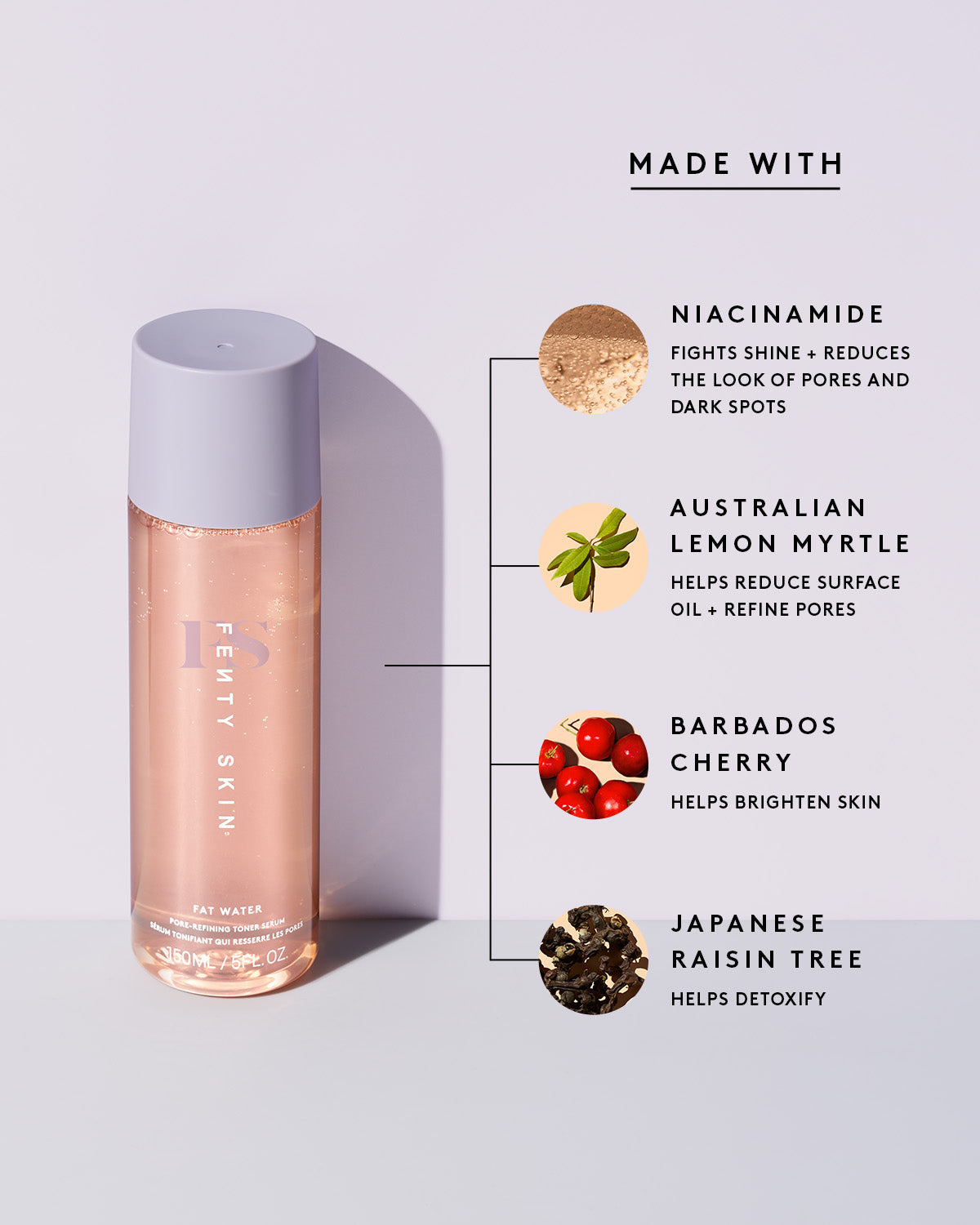 Product image of Fat Water Toner Serum on the left and ingredients made with on the right, including Niacinamide, Australian Lemon Myrtle, Barbados Cherry, and Japanese Raisin Tree.