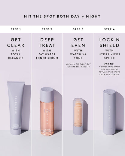 4-step routine showing the following products: Total Cleans'r cleanser, Fat Water toner, Watch Ya Tone serum, Hydra Vizor moisturizer.