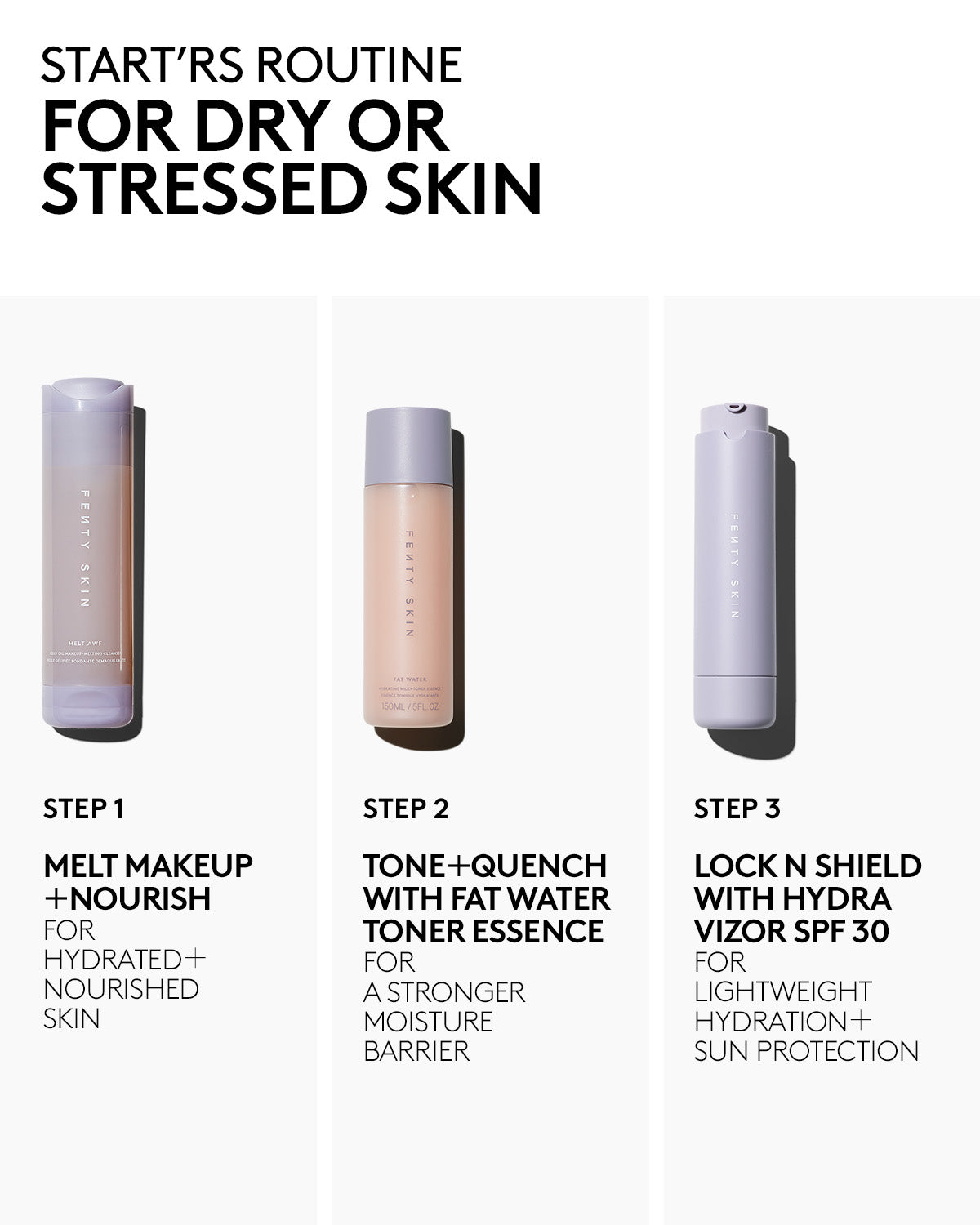 3-step cleansing routine for dry and stressed skin showing the following products: Melt AWF, Fat Water Toner Essence, Hydra Vizor.