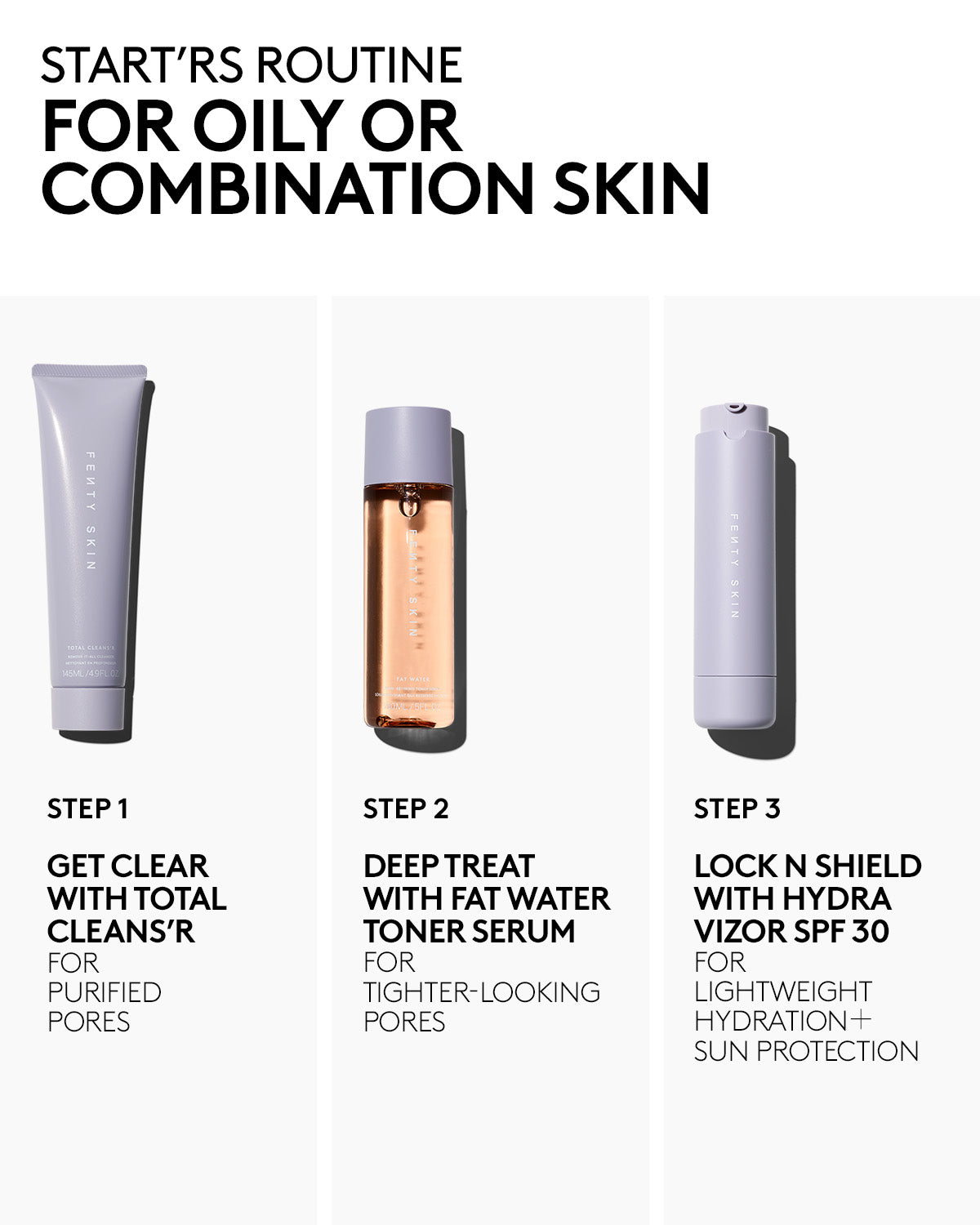 3-step cleansing routine for oily or combination skin showing the following products: Total Cleans'r, Fat Water Toner Serum, Hydra Vizor.