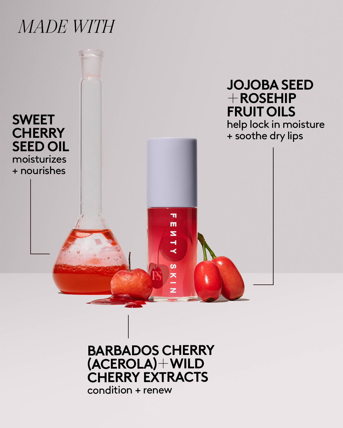 Cherry Mouth 3-Piece Lip Set + Pouch