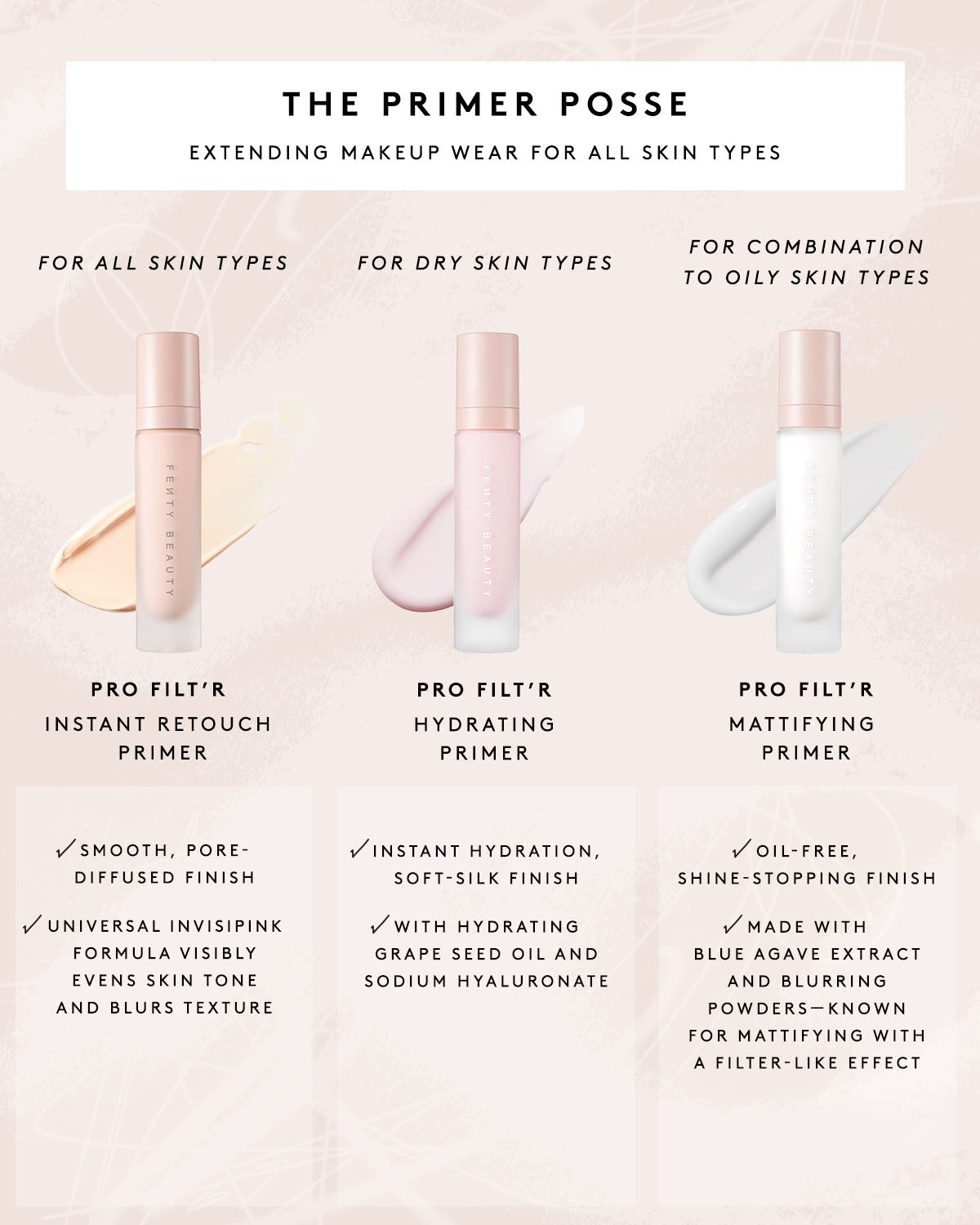 Pro Filt'r Hydrating Primer — Soft Silk